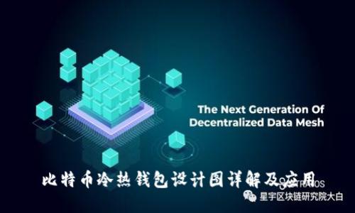 比特币冷热钱包设计图详解及应用