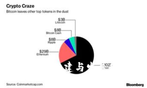 加密货币的构建与发展趋势分析