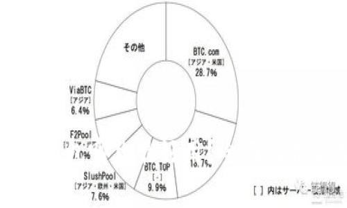 比特币钱包哪款最好用?全面解析与推荐