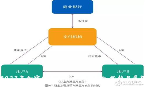 2023年加密货币市值前五的深入分析与展望