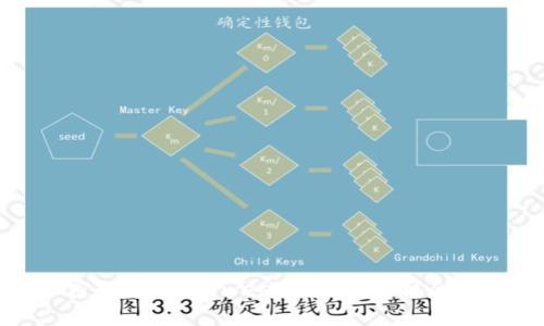 加密数字货币Twee:新兴投资机会解析
