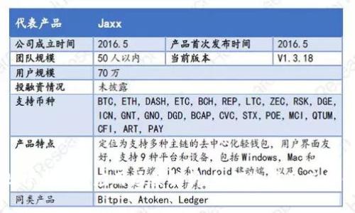 比特币钱包应用场景解析:如何选用及其价值