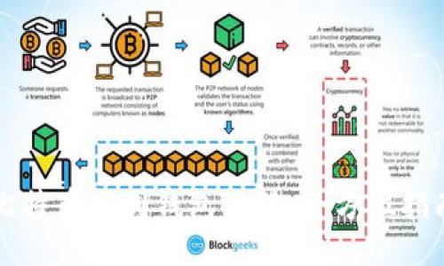 比特币不同钱包互转:全方位指南