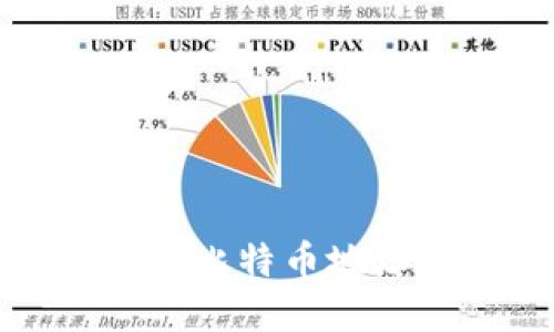 城市传讯
比太钱包导入比特币地址的详细指南