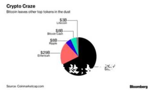 古巴加密货币法规生效:如何影响投资和市场