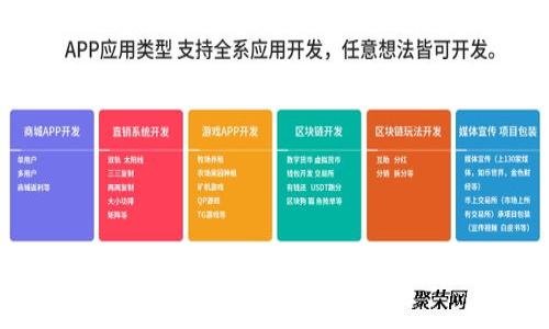 加密货币:重塑金融未来的双刃剑与非法集资的风险