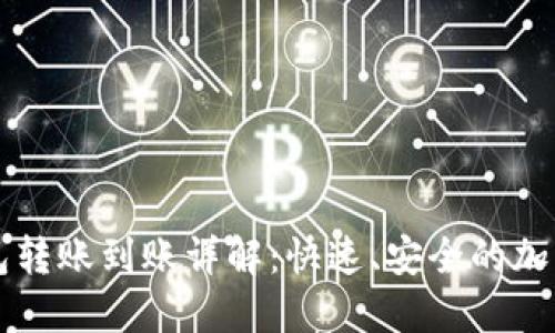 比特币电子钱包转账到账详解:快速、安全的加密货币交易指南