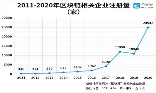 2023年加密货币交易总量分析与未来趋势预测