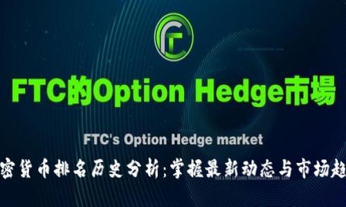 加密货币排名历史分析:掌握最新动态与市场趋势