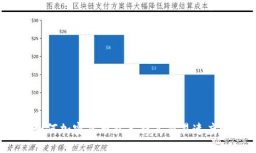 如何加密货币技术提高交易速度?