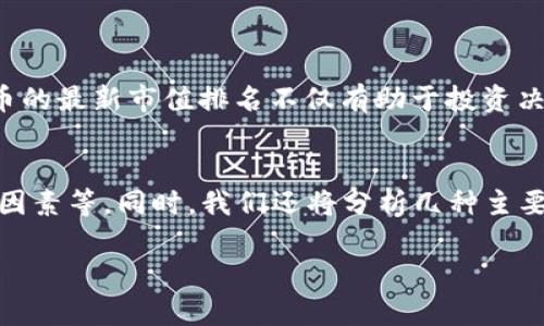 前言
在当今数字经济的浪潮下,加密货币已经成为投资和交易的一部分,越来越多的人开始关注这一领域。了解加密货币的最新市值排名不仅有助于投资决策,还可以加深对市场动态的理解。本篇文章将深入探讨加密货币市场的最新市值排名,并提供详尽的分析和解读。
面纱式叙述
本篇文章将围绕“加密货币市值最新排名”的主题,提供全面的信息,包括当前主要加密货币的市值、市场动态、影响因素等。同时,我们还将分析几种主要加密货币的发展历程,并回答一些常见问题,从而帮助读者更加深入地理解这一领域。
加密货币市值最新排名及分析