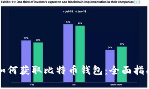 如何获取比特币钱包:全面指南
