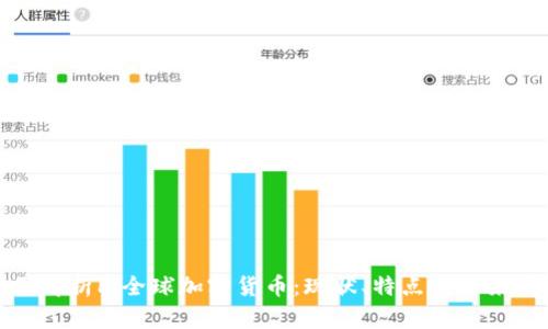 全面解析Pi全球加密货币:现状、特点与未来前景
