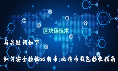 与关键词如下:
如何安全接收比特币:比特币钱包接收指南