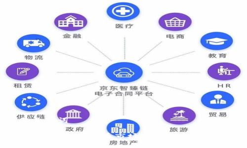 与关键词
2022年加密货币市场分析与发展趋势