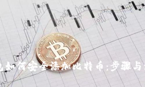 以太钱包如何安全添加比特币:步骤与注意事项
