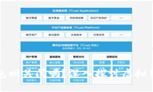 比特币钱包回关闲吗?深入探讨虚拟货币安全性