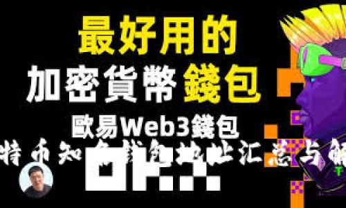 比特币知名钱包地址汇总与解读