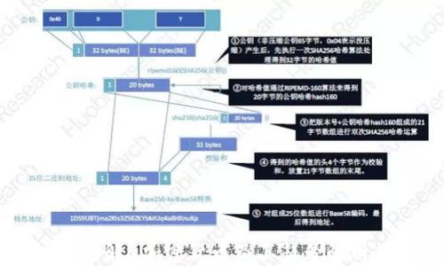 了解D加密货币及其符号解析