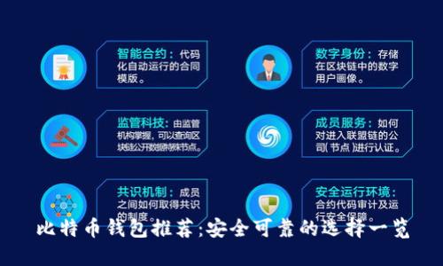 比特币钱包推荐:安全可靠的选择一览