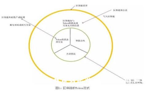 如何将火币APP提币到比特派钱包的详细指南