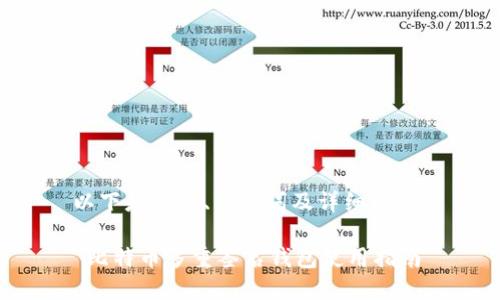 以下是和的、关键词及详细内容:
比特币多重签名钱包使用指南