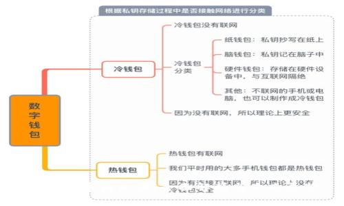 加密货币商业法:全面解析与未来展望