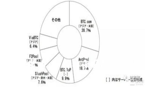 0.03加密货币：如何以小额投资实现盈利