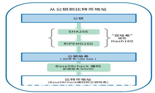 日本加密货币的最新动态与未来发展