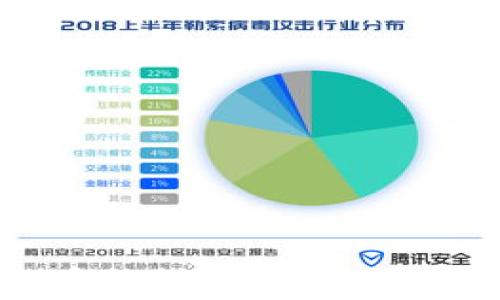 以太坊与比特币钱包的选择:全面对比及使用指南