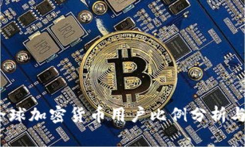 2023年全球加密货币用户比例分析与趋势预测