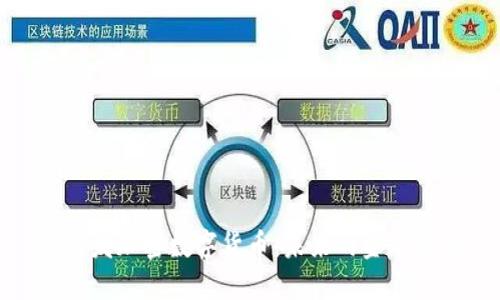 艾尔发加密数字货币:未来的金融革命