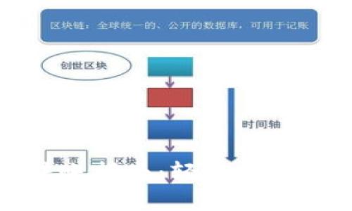 比特币钱包转账指南:轻松将比特币转给他人