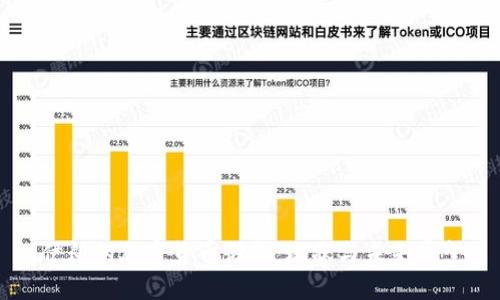 伊朗的加密货币储备：现状与未来展望