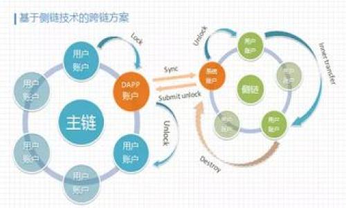 

加密货币会议的卡通化图片：发掘数字货币的趣味与创造力