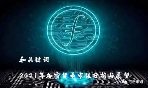 和关键词
2021年加密货币市值分析与展望