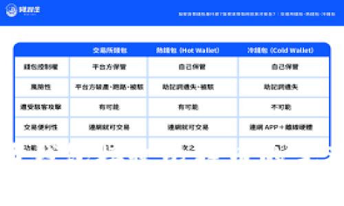 比特币钱包接收比特币的完整指南