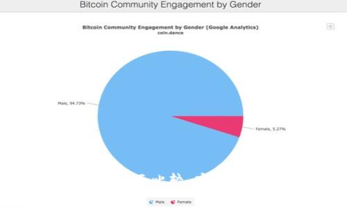 比特币软钱包与硬钱包的全面比较:安全性、使用便捷性与选择指南