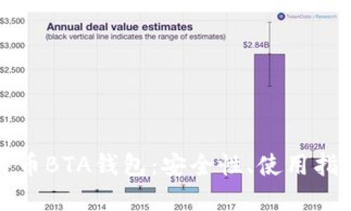 深入探讨比特币BTA钱包:安全性、使用指南与市场现状
