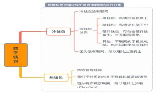 购买加密货币的全面教程:新手指南