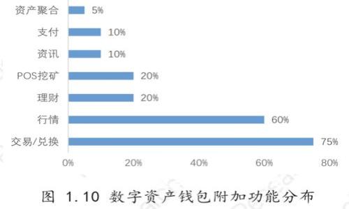 加密货币对冲基金汇总查询：投资新机遇与风险解析