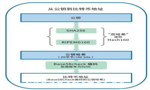 如何将比特币安全地存入钱包