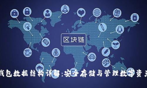 比特币钱包数据结构详解:安全存储与管理数字资产的秘诀