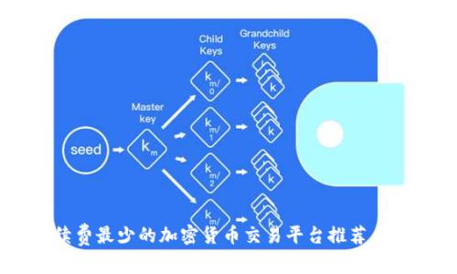 手续费最少的加密货币交易平台推荐与分析