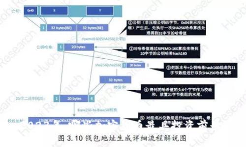 2023年,哪些加密货币最具投资前景?
