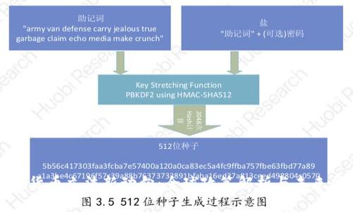 加密货币立法新动向:全球政策解析与未来展望