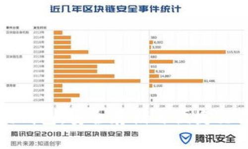 比特币智能狗钱包:安全存储与便捷交易的完美结合