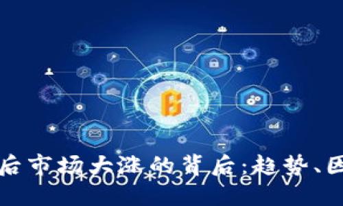 加密货币监管后市场大涨的背后:趋势、因素与未来展望
