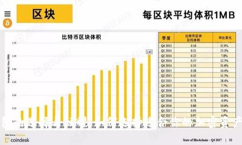 比特币钱包的选择与炫耀:如何选择适合你的加密资产托管方案