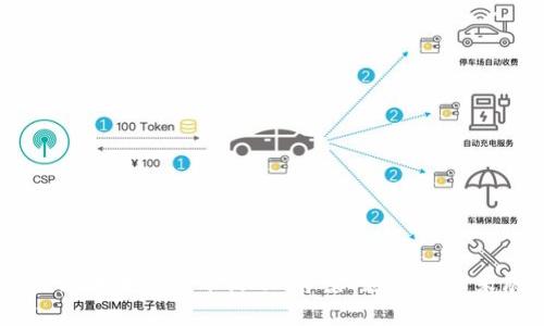 印度禁止加密货币活动：背景、影响与未来展望